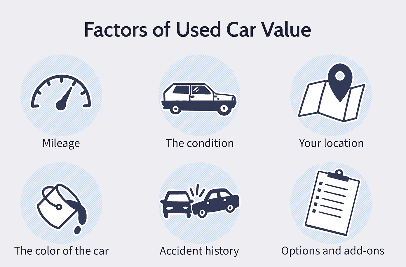 car resale value